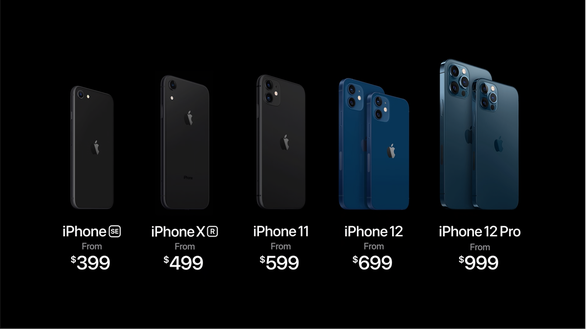 Báo giá iphone 12